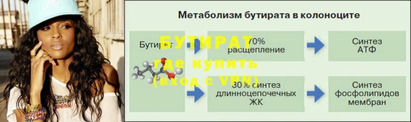 индика Бугульма